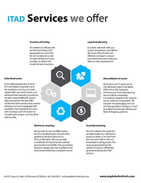 ITAD Services